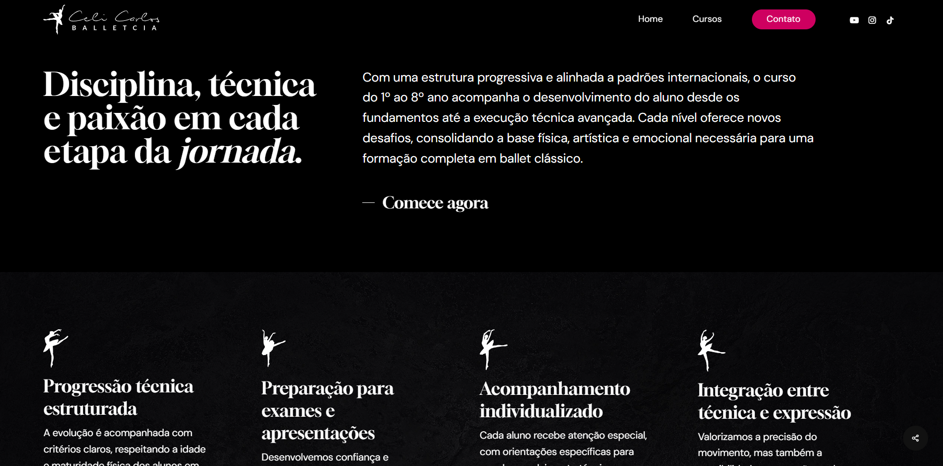 CIABELLET - Cursos detalhes